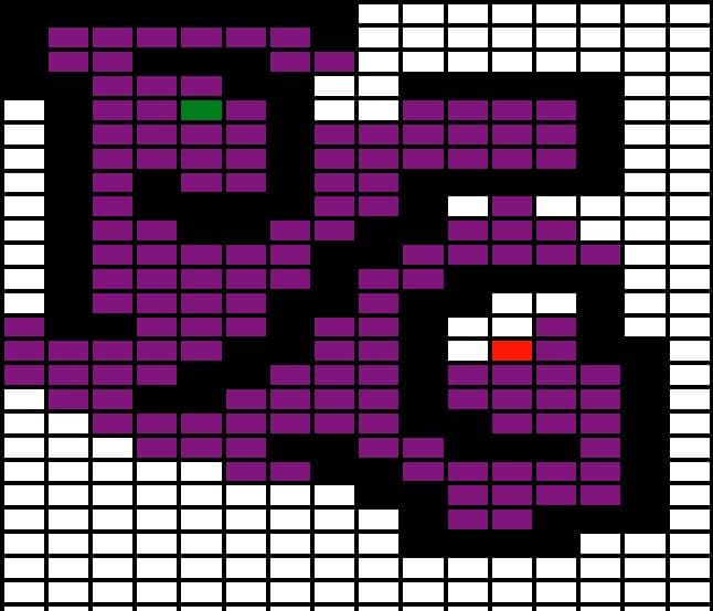 A grid depicting a path finding algorithm